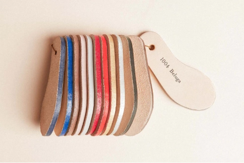 パーソナライゼーション